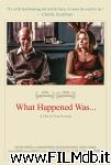 poster del film What Happened Was...