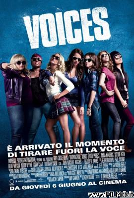 Poster of movie voices