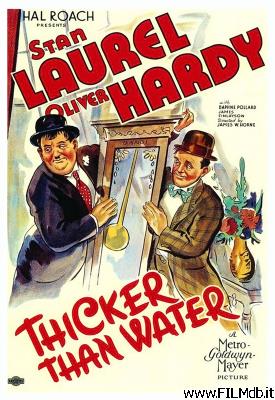 Poster of movie thicker than water [corto]