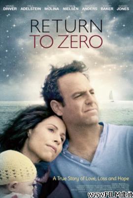 Poster of movie Return to Zero [filmTV]