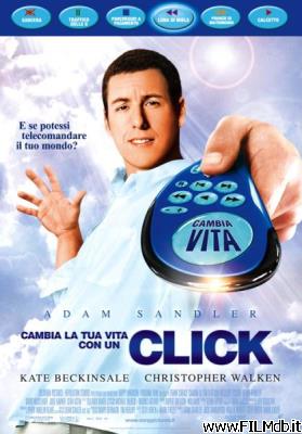 Poster of movie click