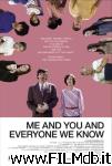 poster del film Me and You and Everyone We Know