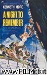 poster del film A Night to Remember