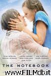 poster del film The Notebook